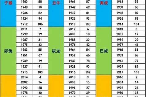 2018 五行|请问2018年五行属什么年？